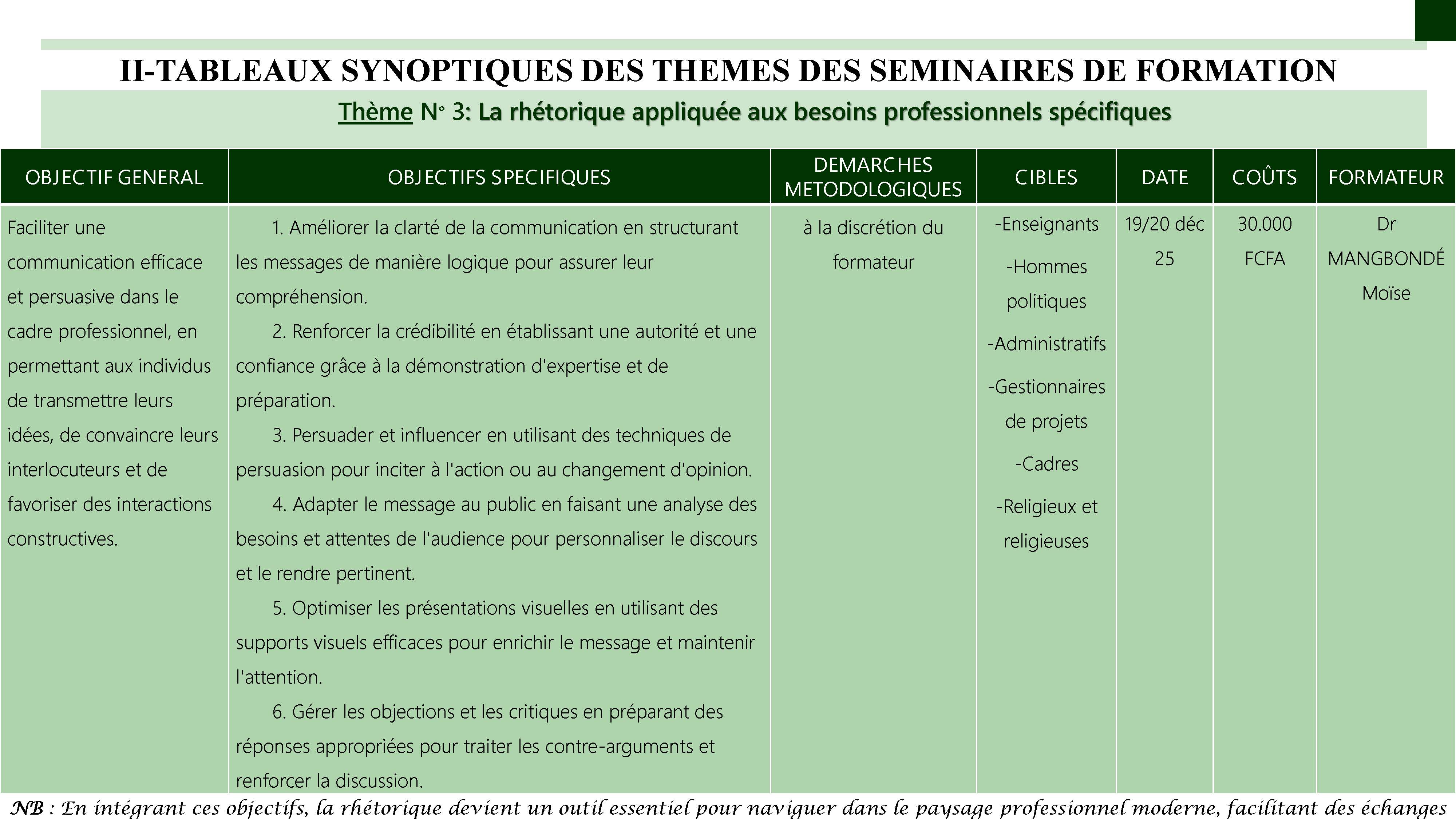 Catalogue de formation page 9