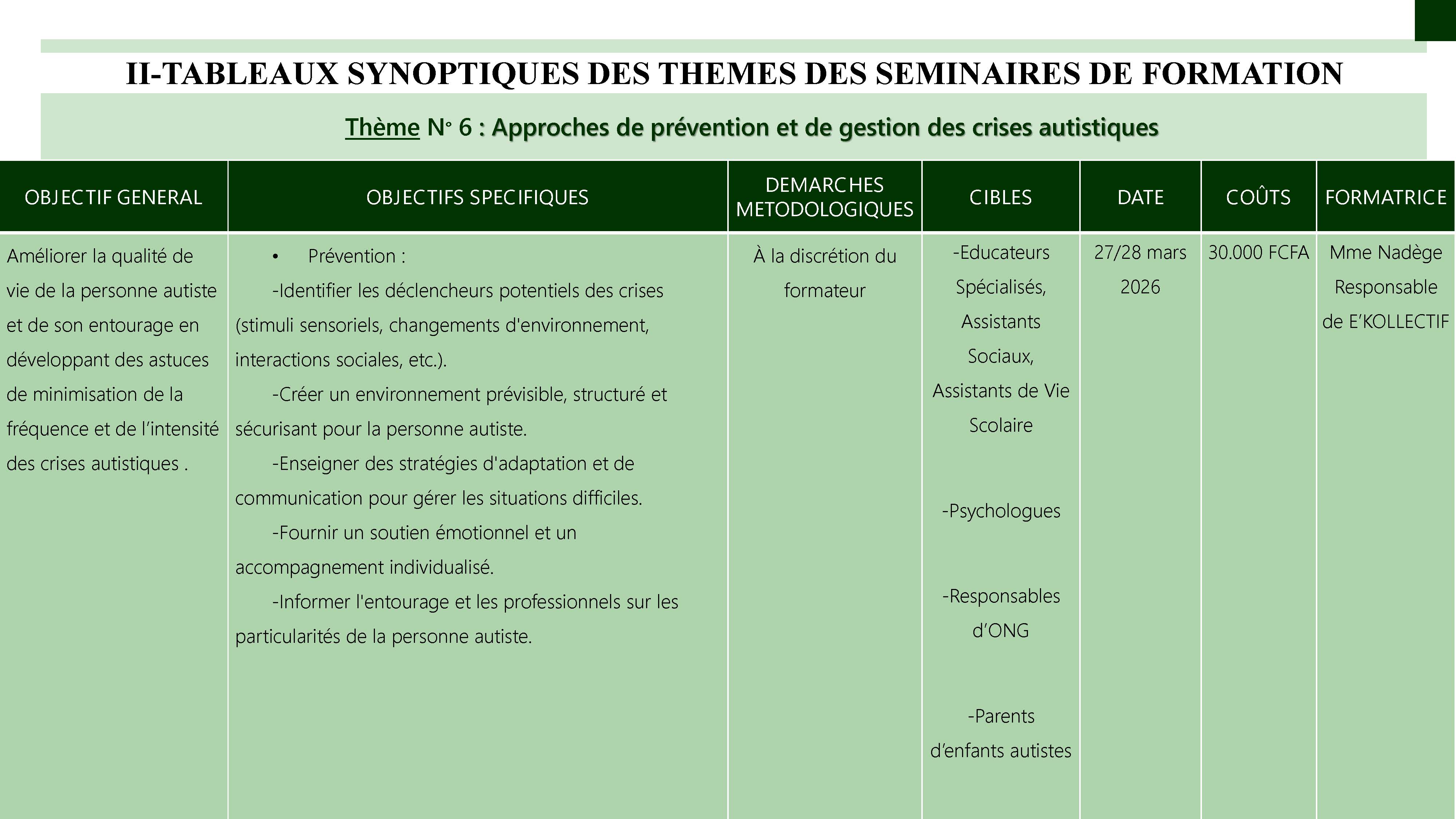 Catalogue de formation page 13