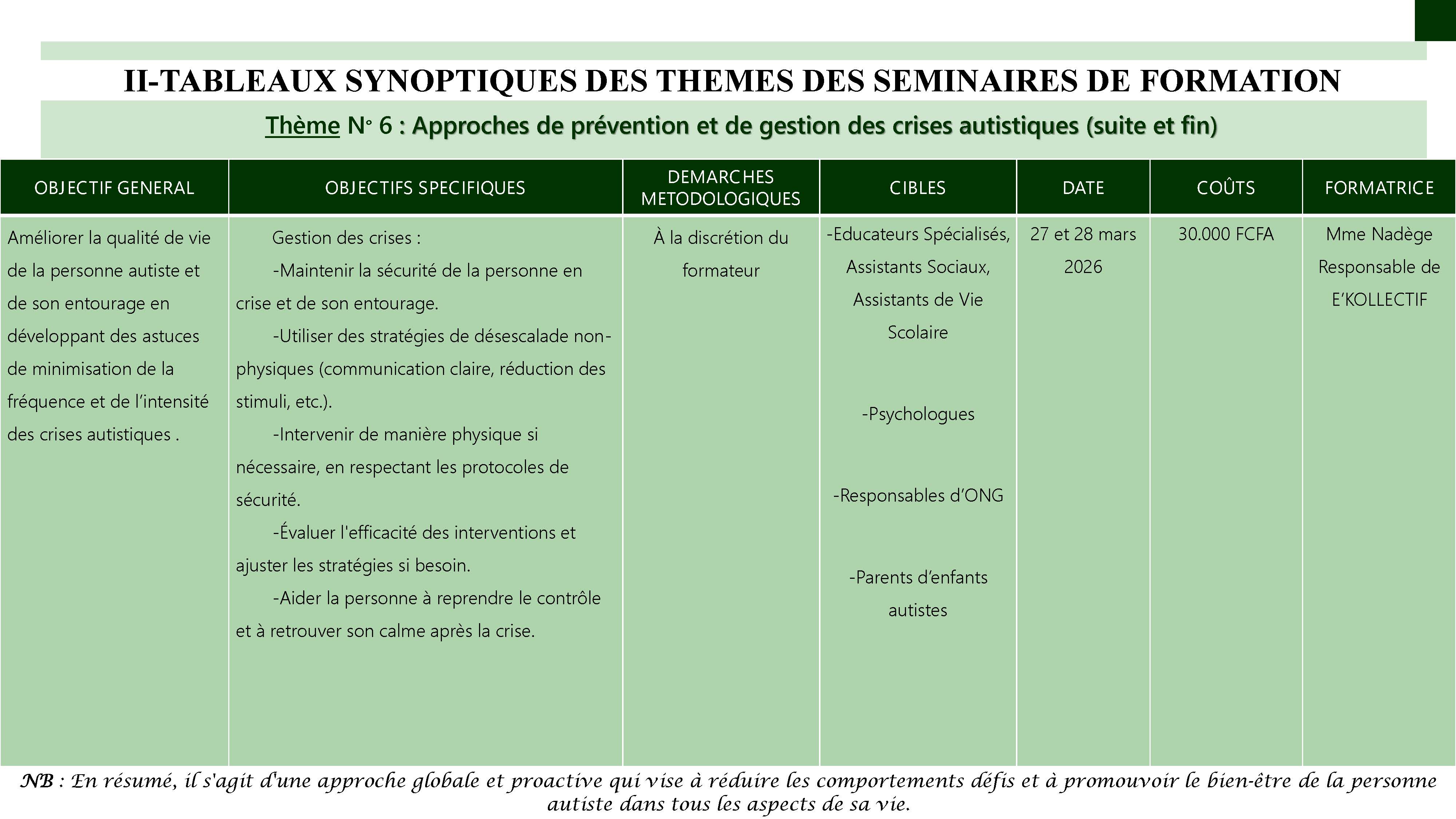 Catalogue de formation page 14
