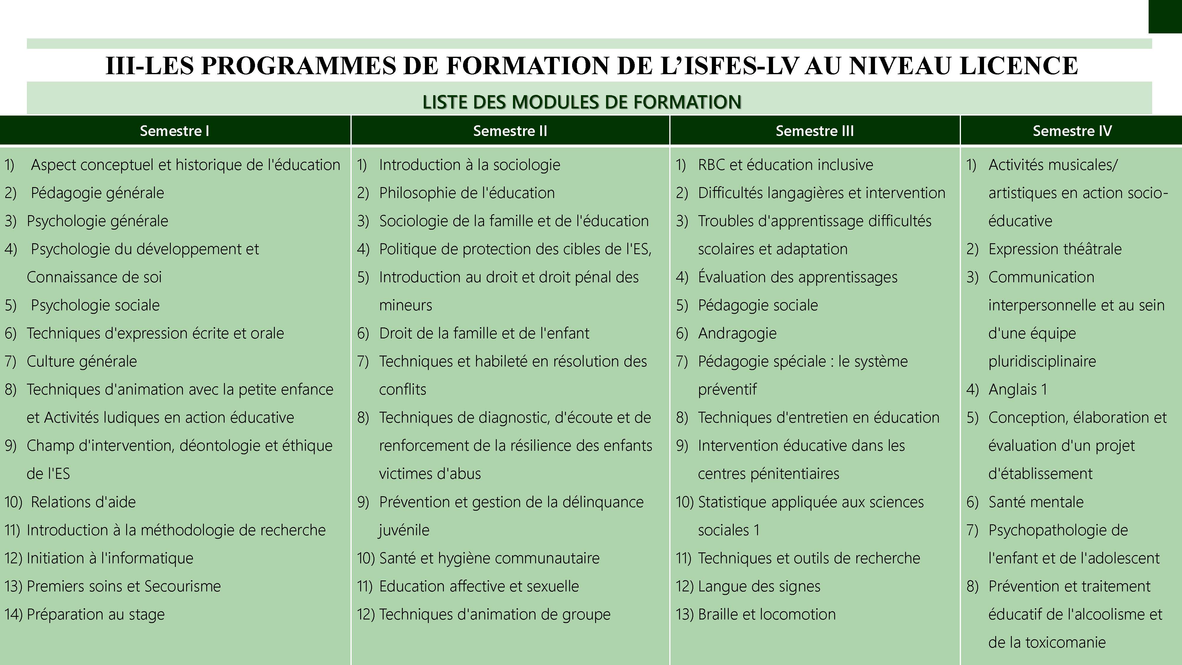 Catalogue de formation page 18